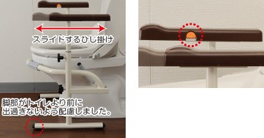 964●送料込！洋式トイレ用スライド手すり PN-L53001 パナソニック 排泄補助 立ち上がり トイレ 洋式 便所 補助用具 介護 看護 福祉 洋式トイレ用スライド手すり ステンレスフレーム PN-L53001