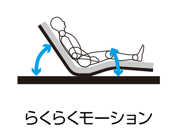 電動パラマウントベッド Amazon｜パラマウントベッド 電動ベッド インタイム1000
