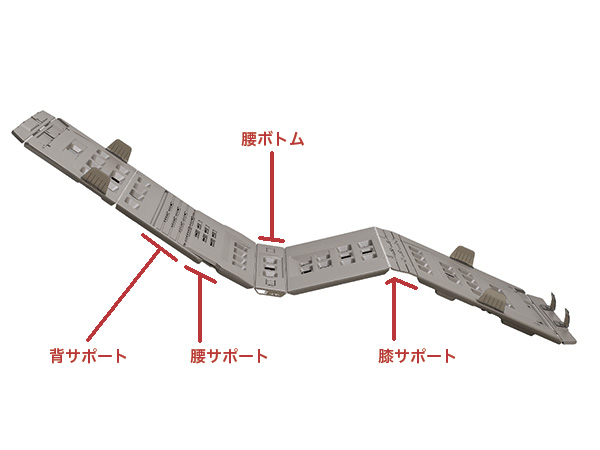 超低床介護ベッド 3モーター パラマウントベッド（㈱） | よぐGO